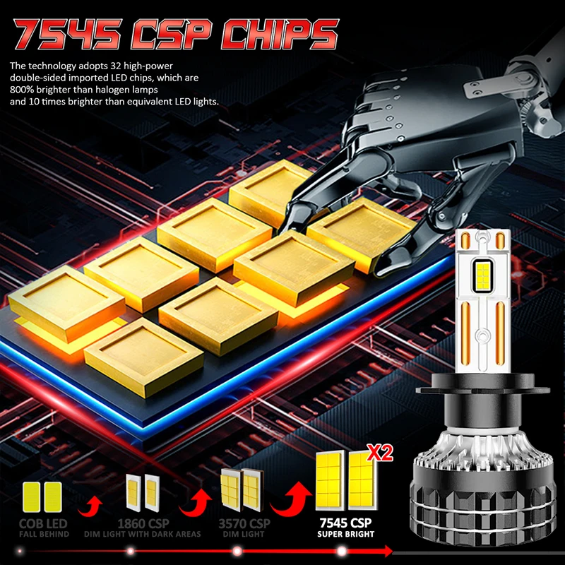 6800W H7 H4 LED 7600000LM 헤드라이트 캔버스 H11 H1 9005 9006 HB3 HB4 9012 HIR2 6000K 초고휘도 자동차 안개등 고출력 2개