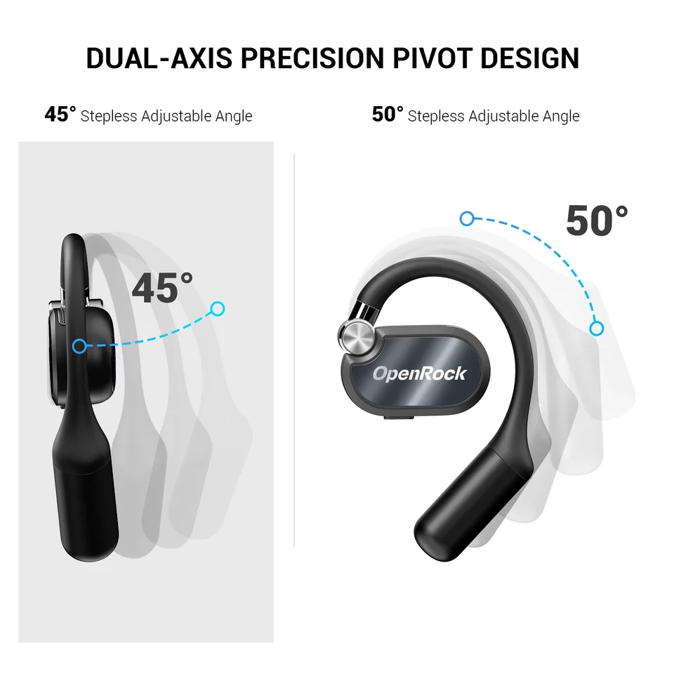 Oneodio OpenRock X オープンイヤーヘッドホン Bluetooth 5.3