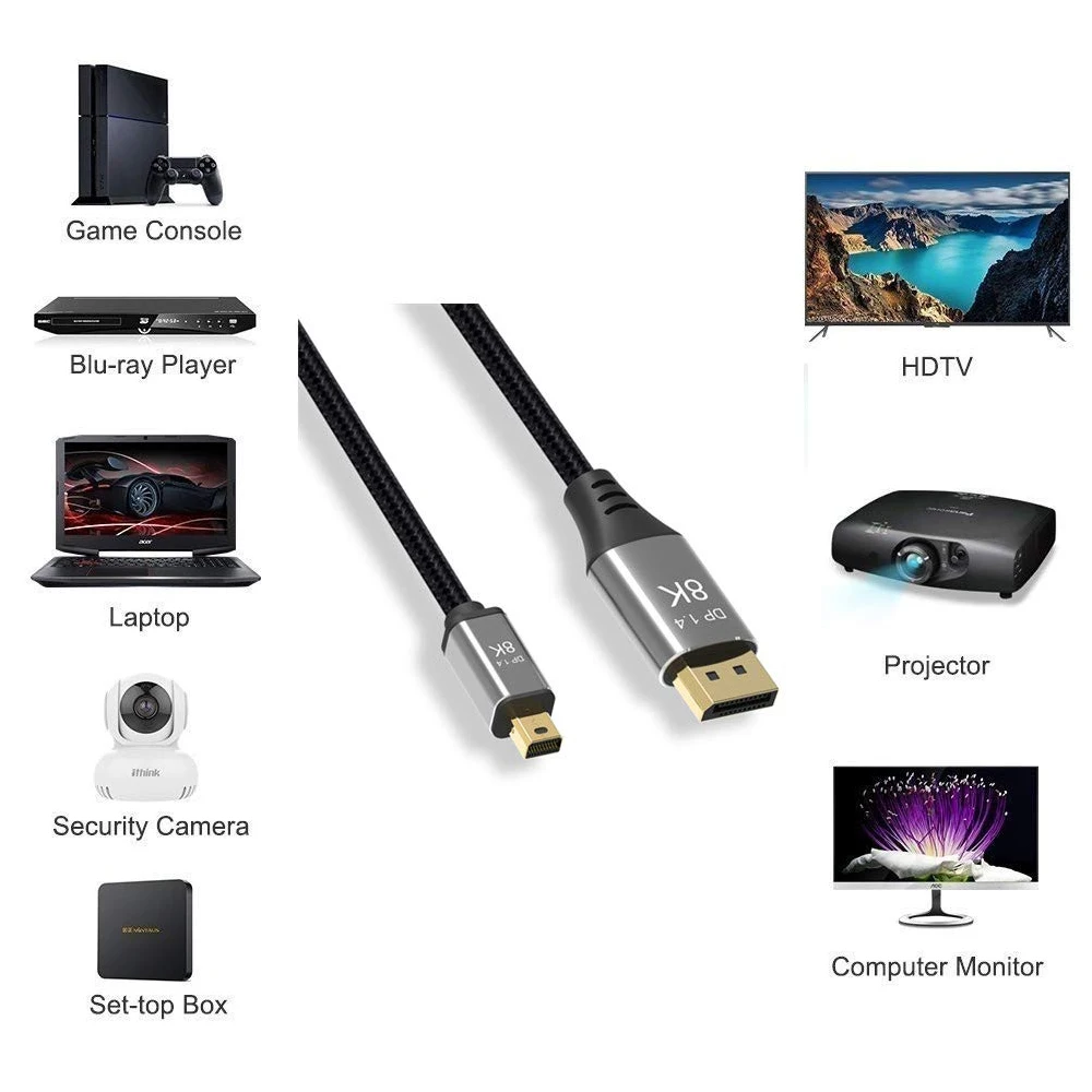 ƺ  ǽ  Ϳ, 8K 60HZ ̴ DP DP ̺,  4K 144HZ ÷ Ʈ-̴ ÷ Ʈ 1.4