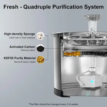 NPET Cat Water Fountain Stainless Steel, 50oz/1.5L Dishwasher Safe Pet Water Fountain with Visible Window Light for Cats 5