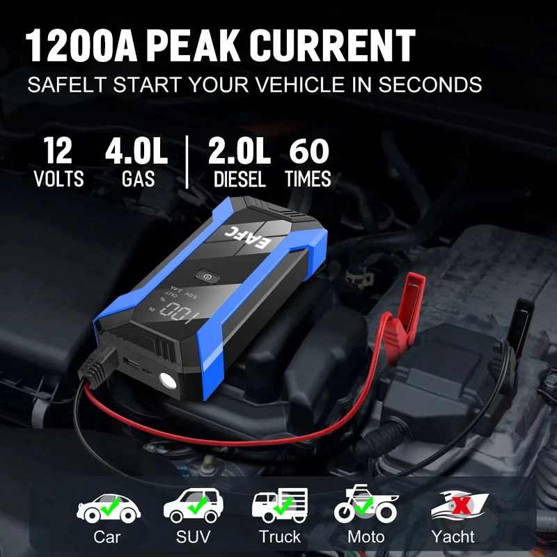 12V Car Jump Starter Portable Power Bank Emergency Starting Device Battery Booster 1200A For Car Starter