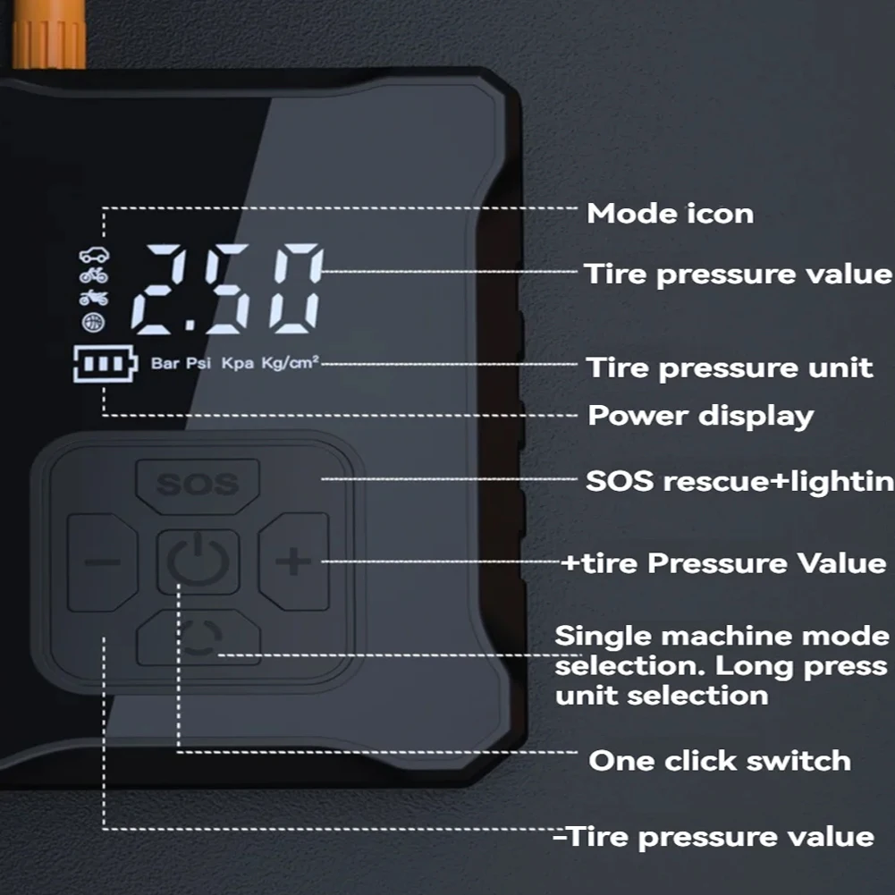 �̴� �ڵ��� ���� ��â�� ����, LCD ���÷���, �ڵ��� ������� Ÿ�̾� �ٱ�� ����, ���� �޺���̼�, �ڵ��� Ÿ�̾�� ���� �����