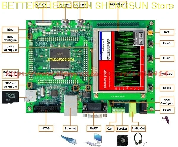

Бесплатная доставка, комплект для оценки DevKit1207, плата STM32F207 + сенсорный экран 3,5 дюйма