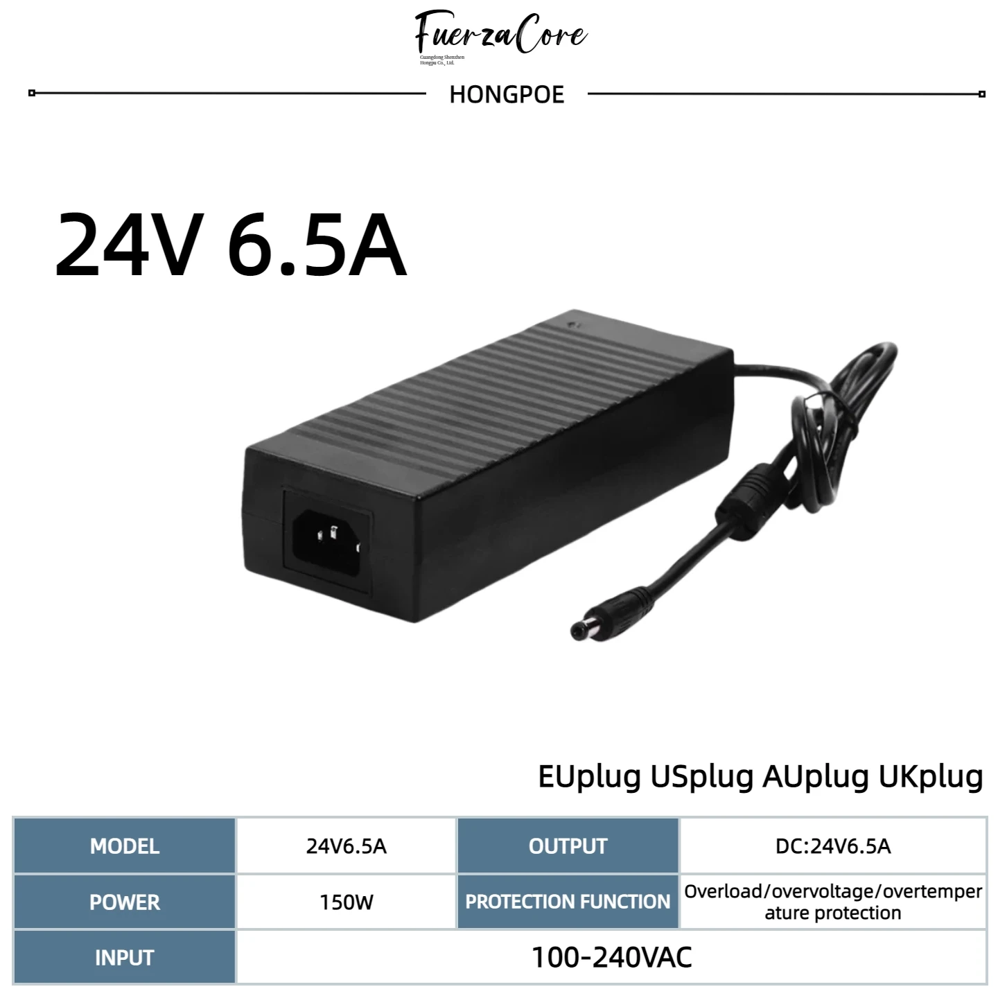 ตัวเลือกสินค้า อะแดปเตอร์แปลงไฟฟ้า 24V สำหรับไฟ LED หลากหลายกำลัง
