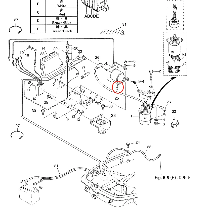 Diagrama de fiação do solenóide de partida Evinrude