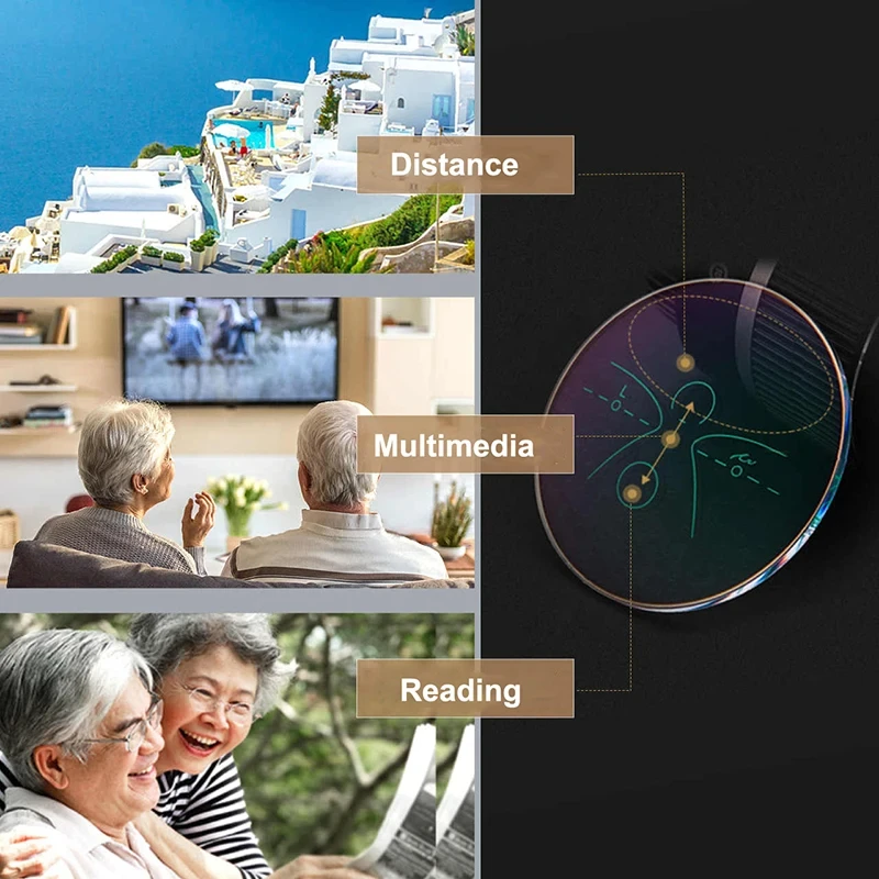 Prescription Glasses Lenses Photochromic Multifocal 1.56 1.61 1.67 1.74 Thin Optical Progressive Glasses Sunglasses Lenses Anti Blue Light