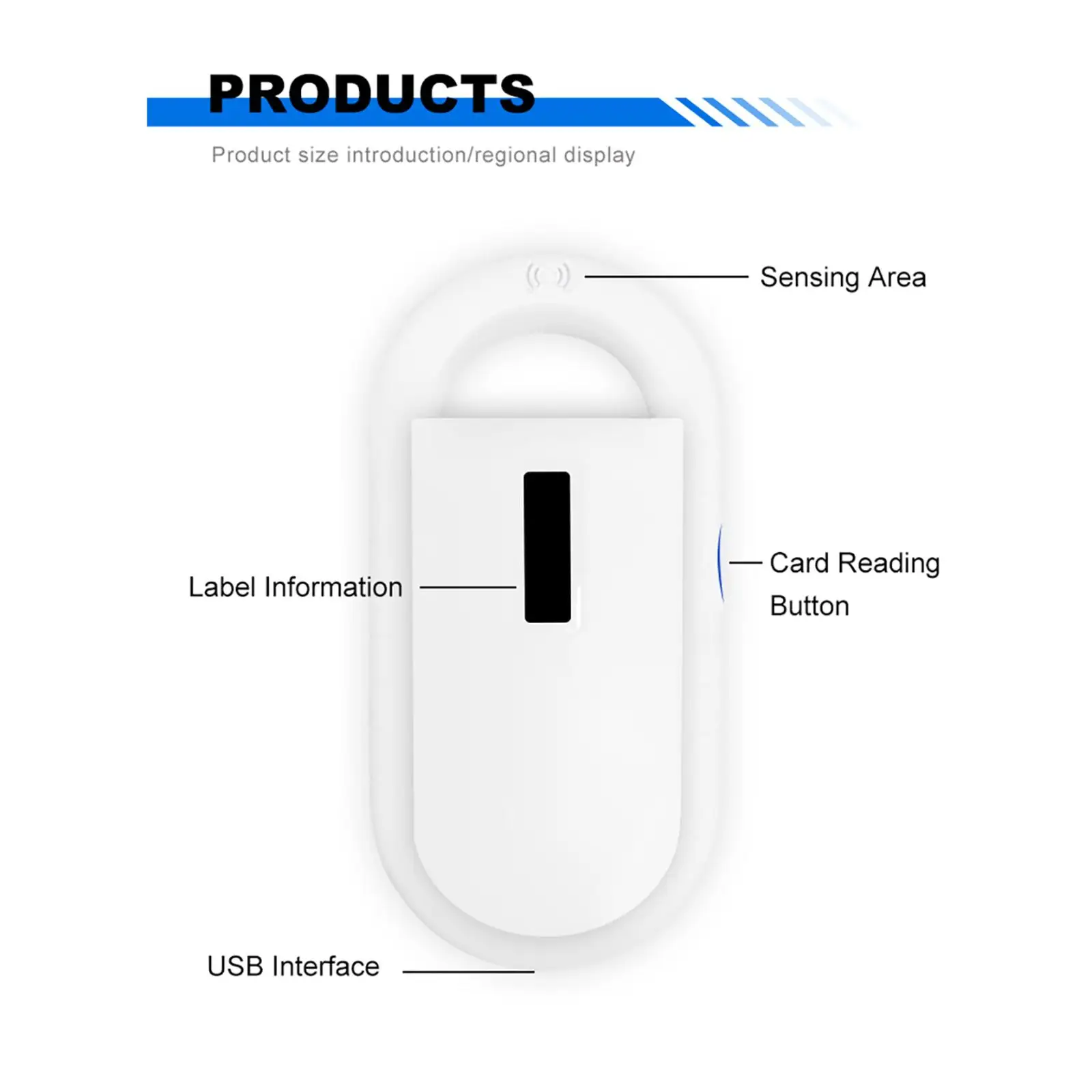 

Pet Chip Scanner Tag Reader ISO11784/85 for dogs and cats Horse Identification