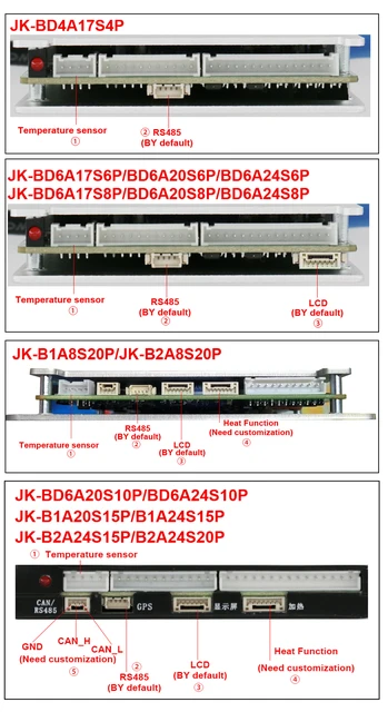 jk b1a24s15p battery protect board 10s 12s 14s 16s 20s 24s 120ah 150ah jk  smart bms for ev - AliExpress