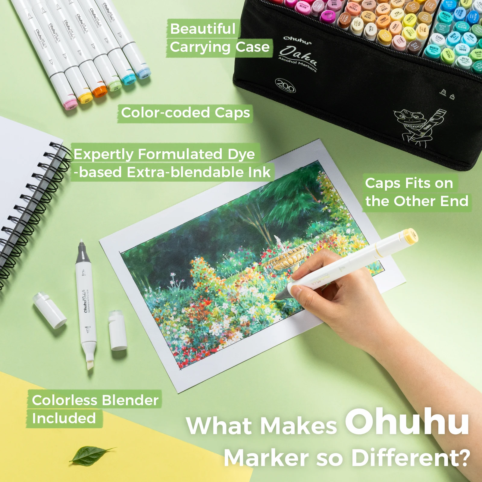 Ohuhu オアフ島 200色 マーカーペンセット アルコールマーカー ツイン