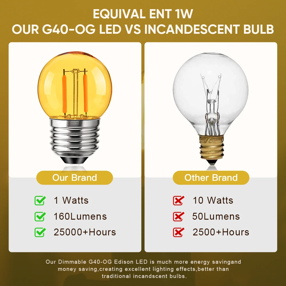 빈티지 LED 글로브 전구, 220V E27 나사 베이스 소켓, 2000K 따뜻한 노란색 장식 에디슨 LED 필라멘트 전구, G40, 15 개