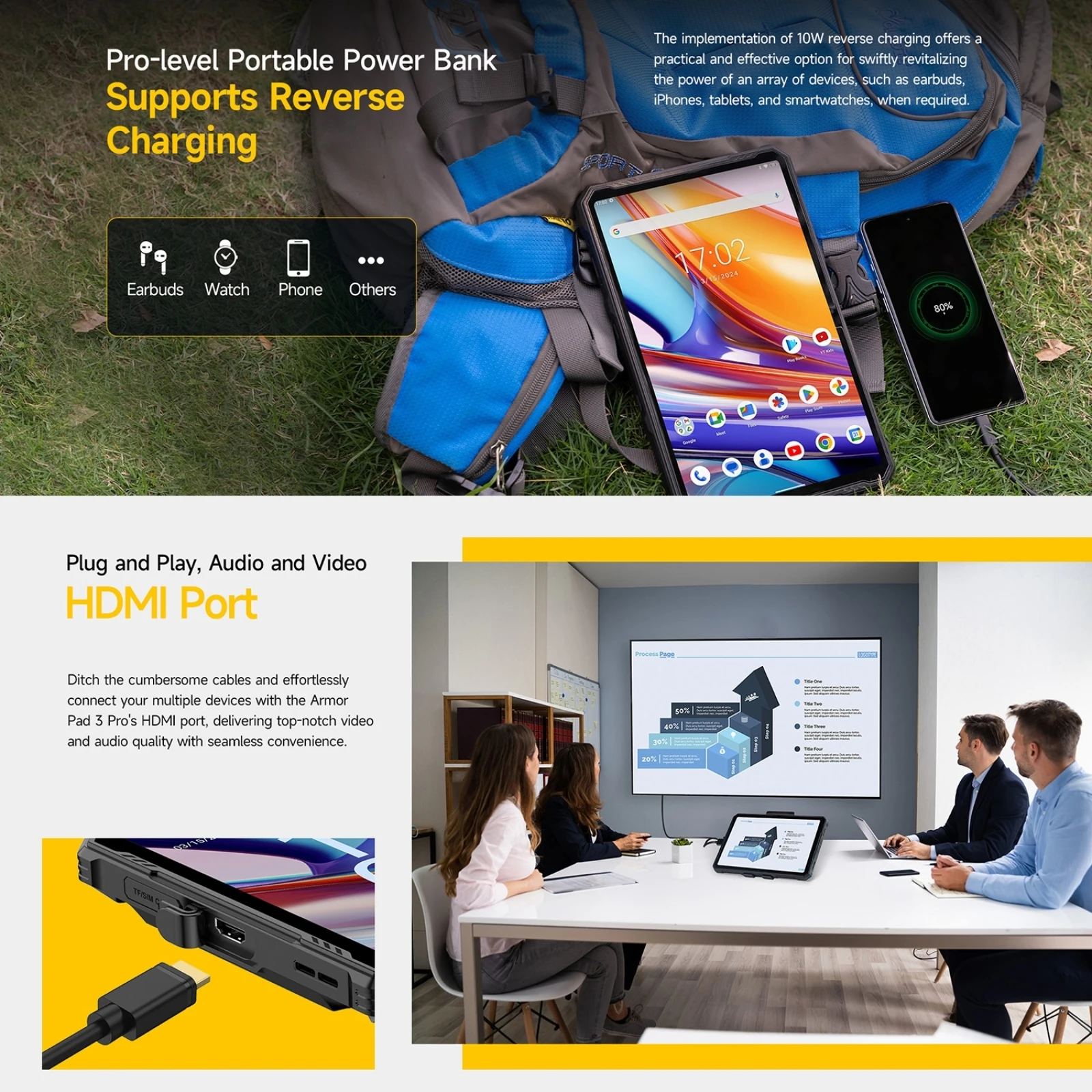 Ulefone Armor Pad 3 Pro Rugged Tablet PC 33280mAh 66W MediaTek MT8788 16GB RAM(8+8) 256GB ROM 50MP 10.36" 2K 4G Android 13 NFC