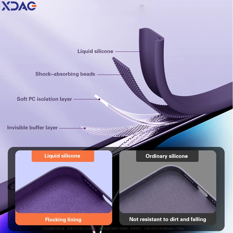 Premium Liquid Silicone Camera Protection Case – High-Quality Classic Soft Cover
