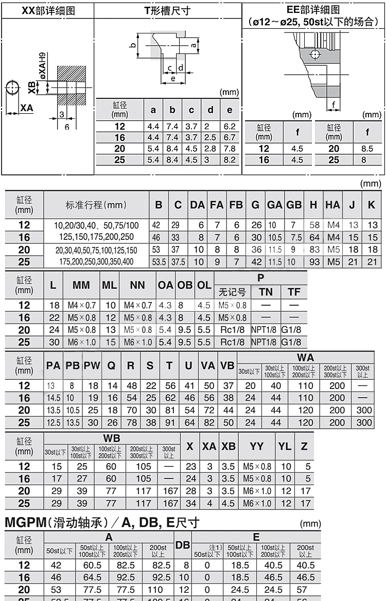 Computers e Electronics