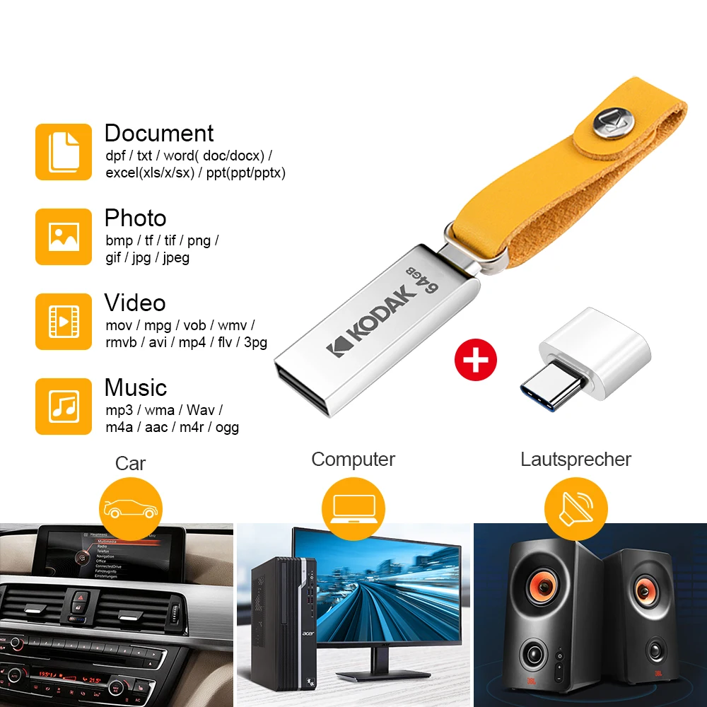 Memória de disco Mini U, Adaptador Tipo