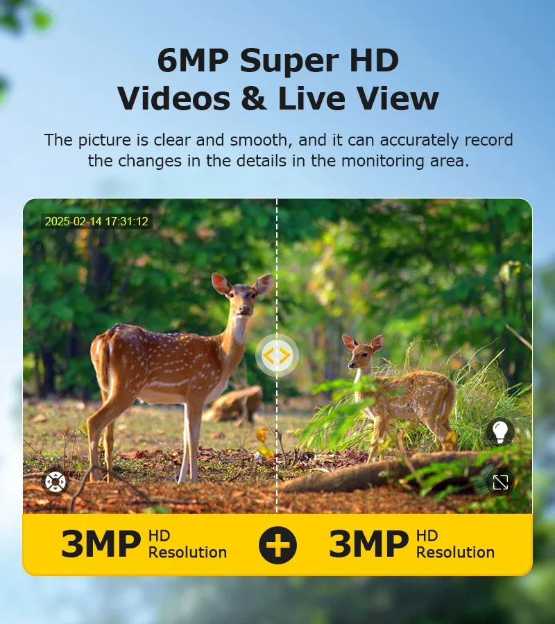 SIM Solarbatteriekamera 4G – 20X Zoom, 6K, 360° Outdoor