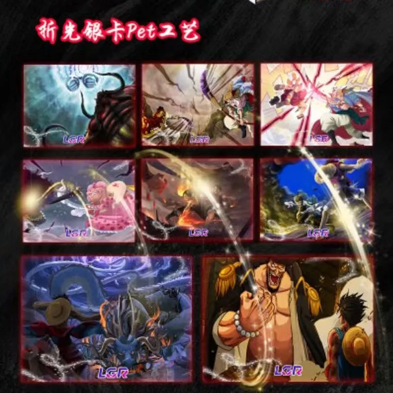 Рисунок 5 - Оптовая продажа, коллекция Luffy,