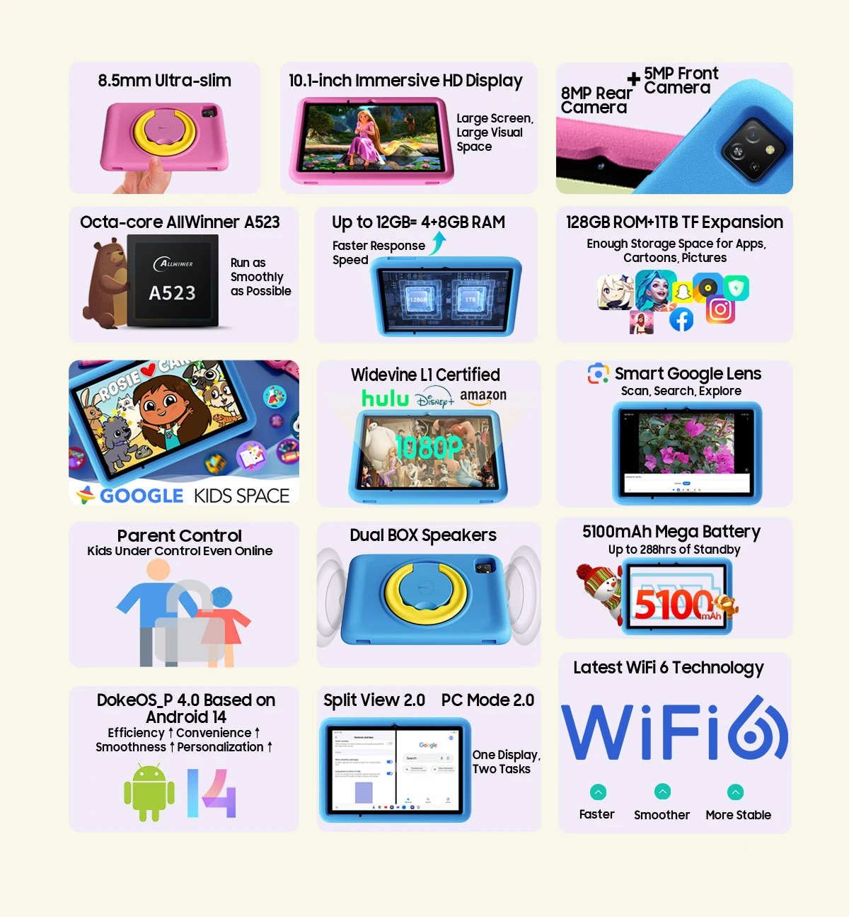 Blackview Tab A6 Kids Tablet,10.1" Display WIFI Tablets 4GB+128GB Octa-core A55 5100mAh Android 13 for Children Study Education 2