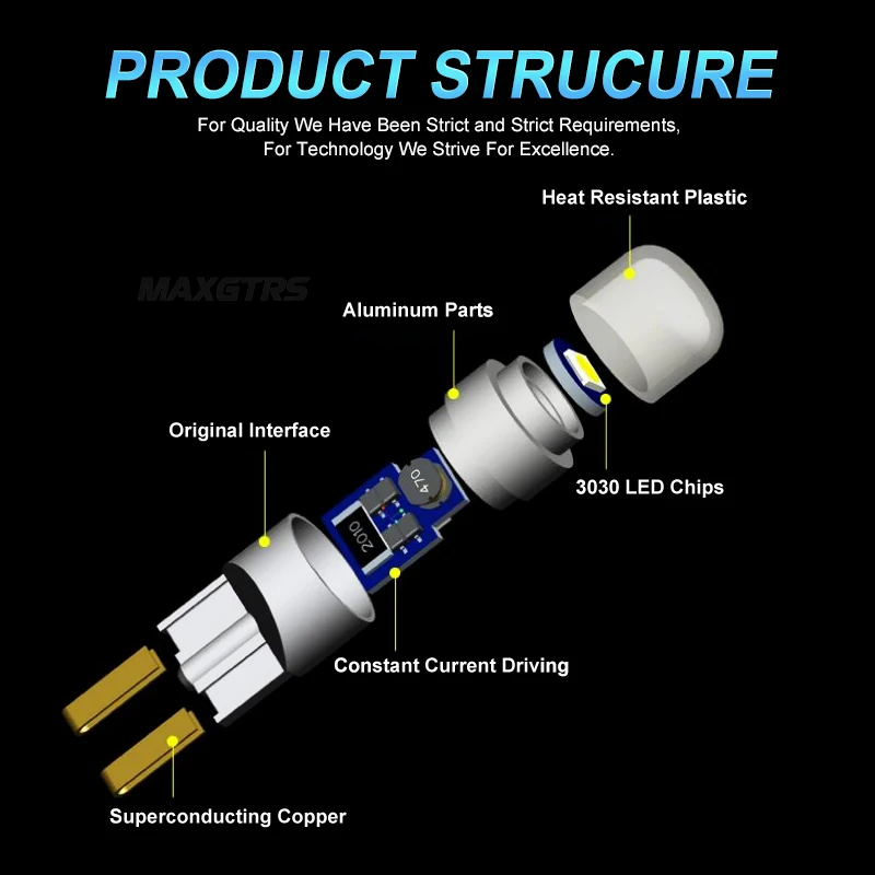 5x T10 W5W  ڵ LED г  3030 Ĩ/smd Canbus ڵ  ׸   12V    Ķ  