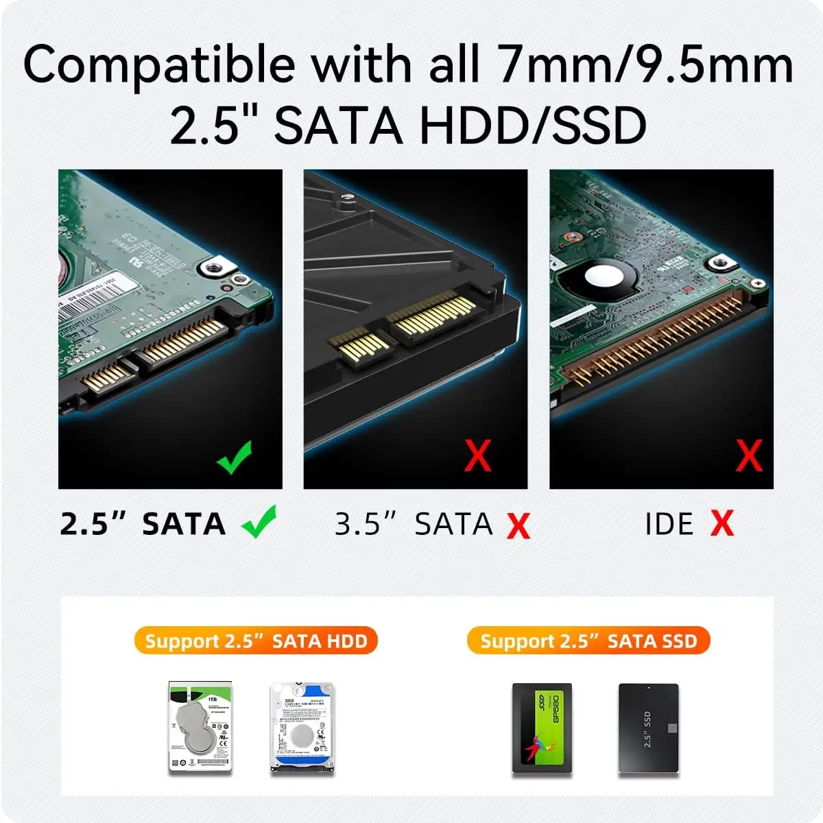 2.5 inch USB C Hard Drive Enclosure USB 3.1 to SATA III 6Gbps Clear External Case for 7mm 9.5mm 2.5 inch SATA SSD HDD