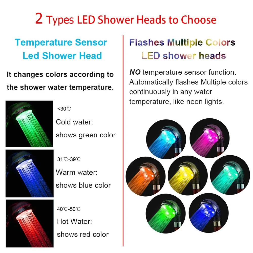 LED Digital Temperature Display Shower Head Black Temperature Control Colorful Fan High Pressure Rainfall Bathroom Showerhead