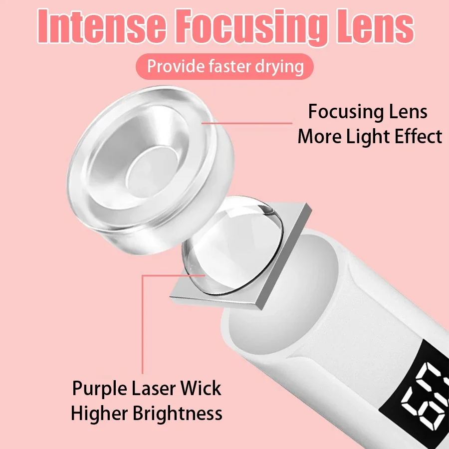365nm UV LED 네일 램프 건조 미니 휴대용 네일 폴리쉬 드라이어 KADS USB 핸드 라이트 전문가용 젤 바니쉬 경화 도구