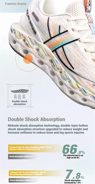 アロー ダイナミック / ホワイト Xtep Reactive Coil 11.0 Running Shoes For Men 2024 Summer