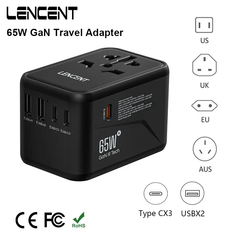 LENCENT 65W GaN Adapter za $12.64 / ~53zł
