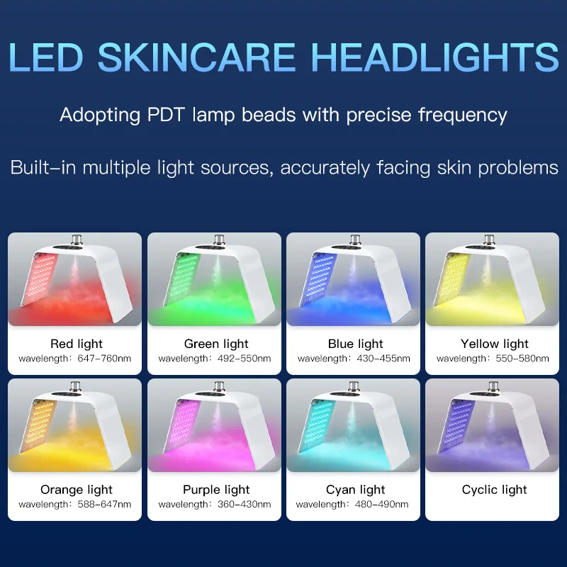7 Color LED Facial Mask Foldable Dynamic Red Light PDT Photon Therapy Mask Cold Nano Water Spray Anti Wrinkle Beauty Instrument
