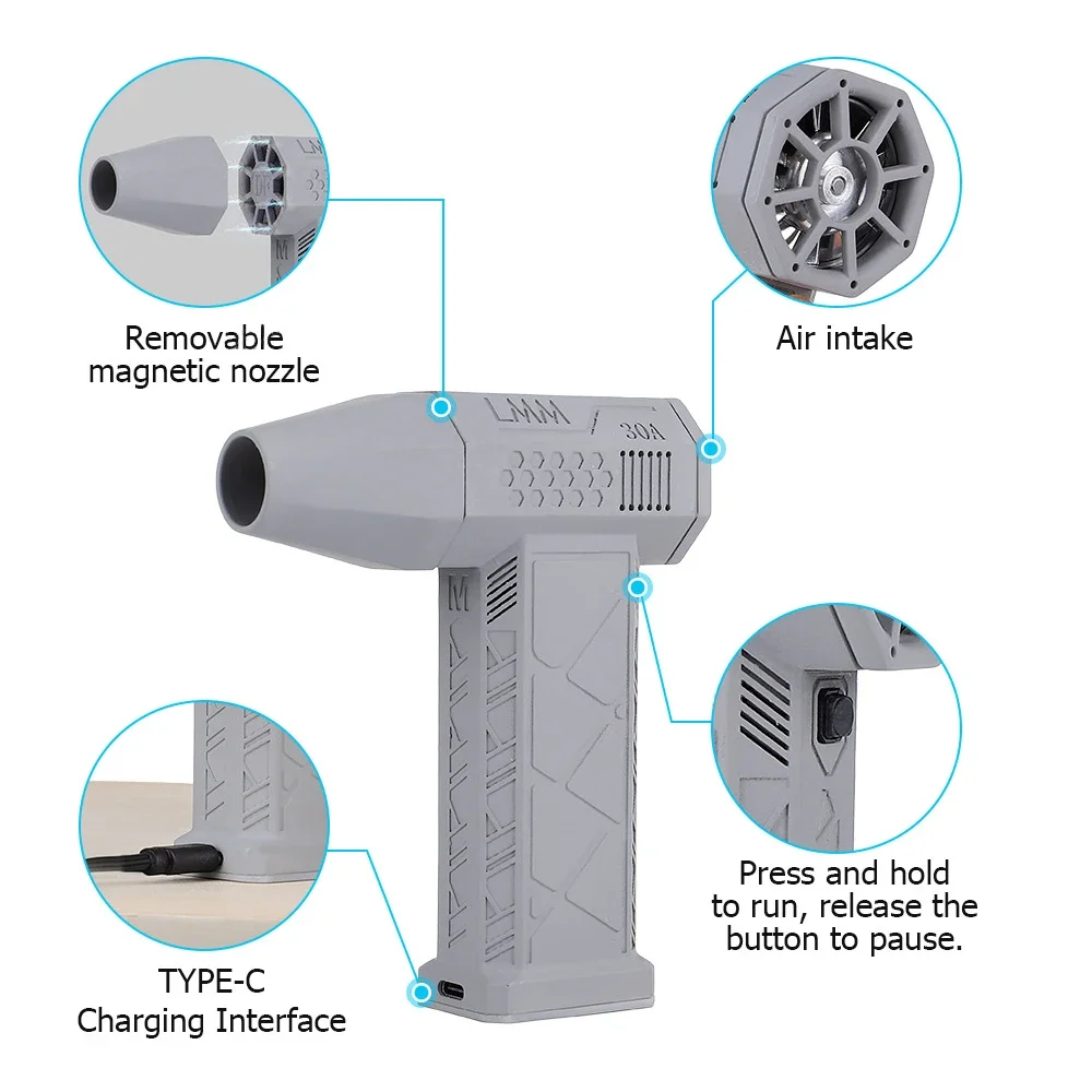 130000RPM Mini Turbo Jet Fan Electric Air Duster Adjustable wind speed Turbo Violent Blower Rechargeable with Light Car Cleaning 5