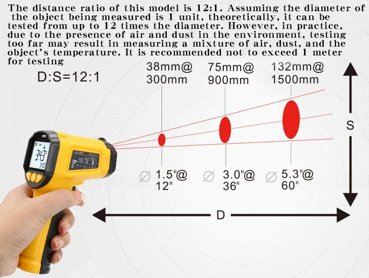 Infrared Thermometer Laser Gun Non Contact Temperature Meter