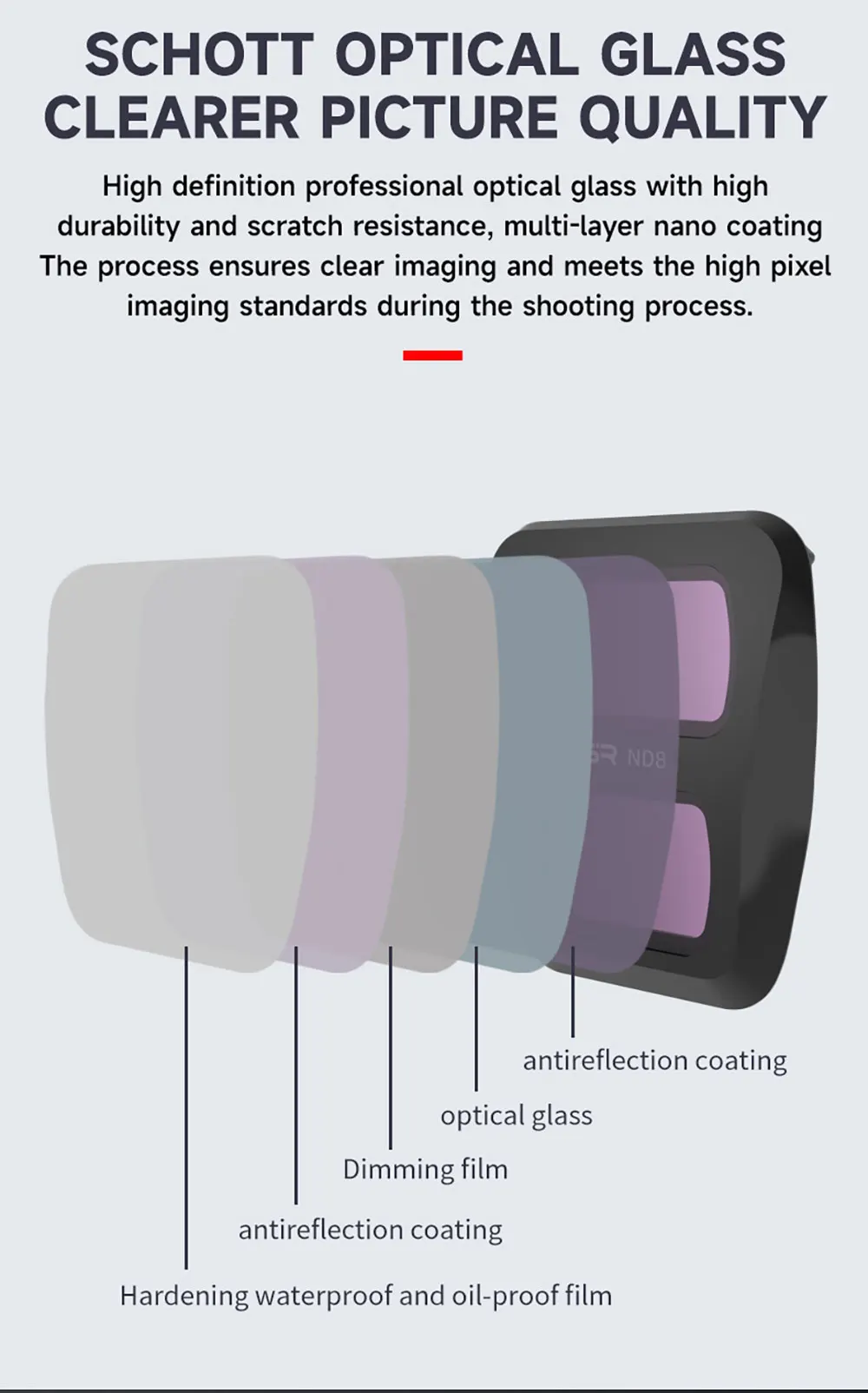 Description Picture 5 of itemND Filter For DJI Air 3 Filters Set Lens Gimbal Protector Camera ND8/16/32/64/1000 UV Waterproof Polar CPL Air3 Accessories