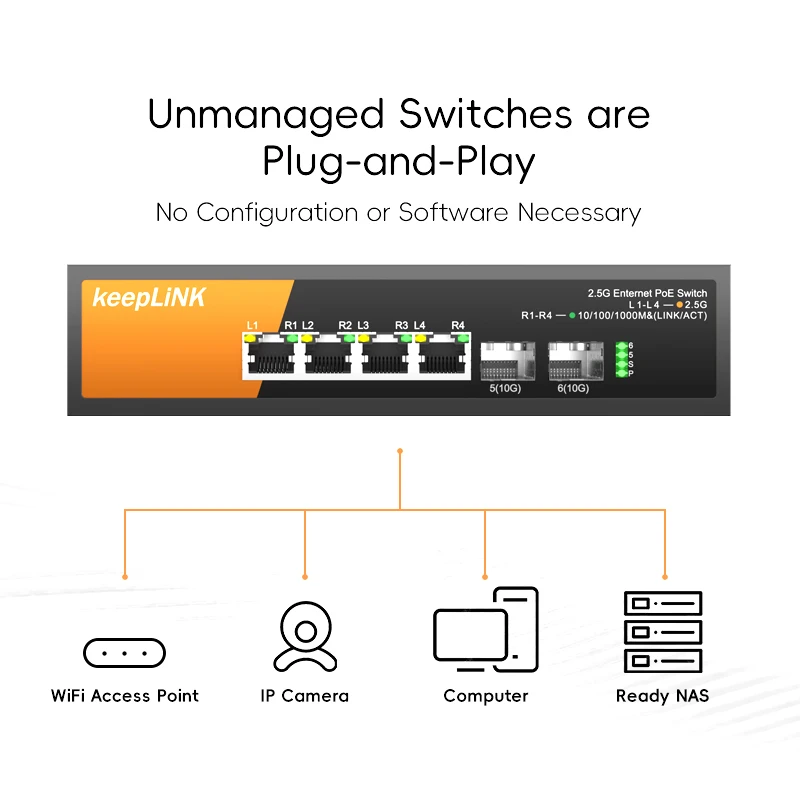 4-PoE 2.5Gb 이더넷 및 2-SFP+ 10Gb 업링크를 갖춘 KeepLiNK 6포트 멀티 기가비트 네트워크 스위치