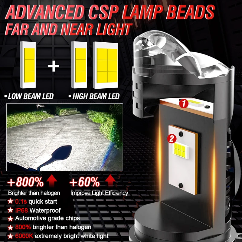 H4 LED 헤드라이트 전구 프로젝터 렌즈 캔버스 슈퍼 브라이트 9003 HB2 LED 5000W 5000000LM 6000K 상/하향등 자동차 및 오토바이용