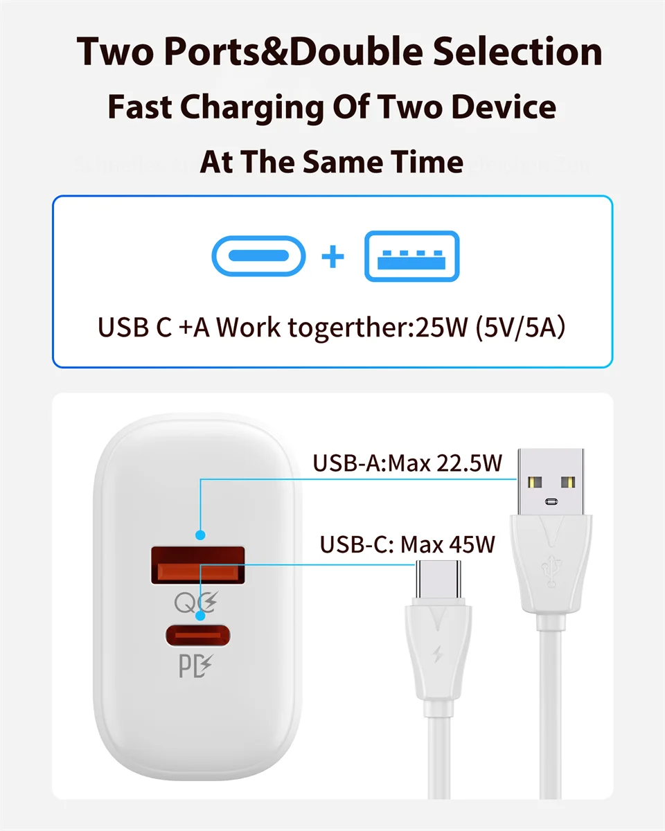 Cargador Completo Tipo Lightning Carga Rápida 45w Ldnio Tm