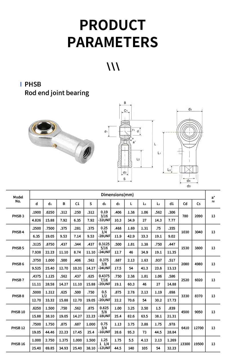 PHSB3 PHSB4 PHSB5 PHSB6 PHSB10 PHSB12 PHSB16 Gelenklager am Stangenende, britisches System mit Fettnippel, universelle Rotation, Fischauge – Detail 2