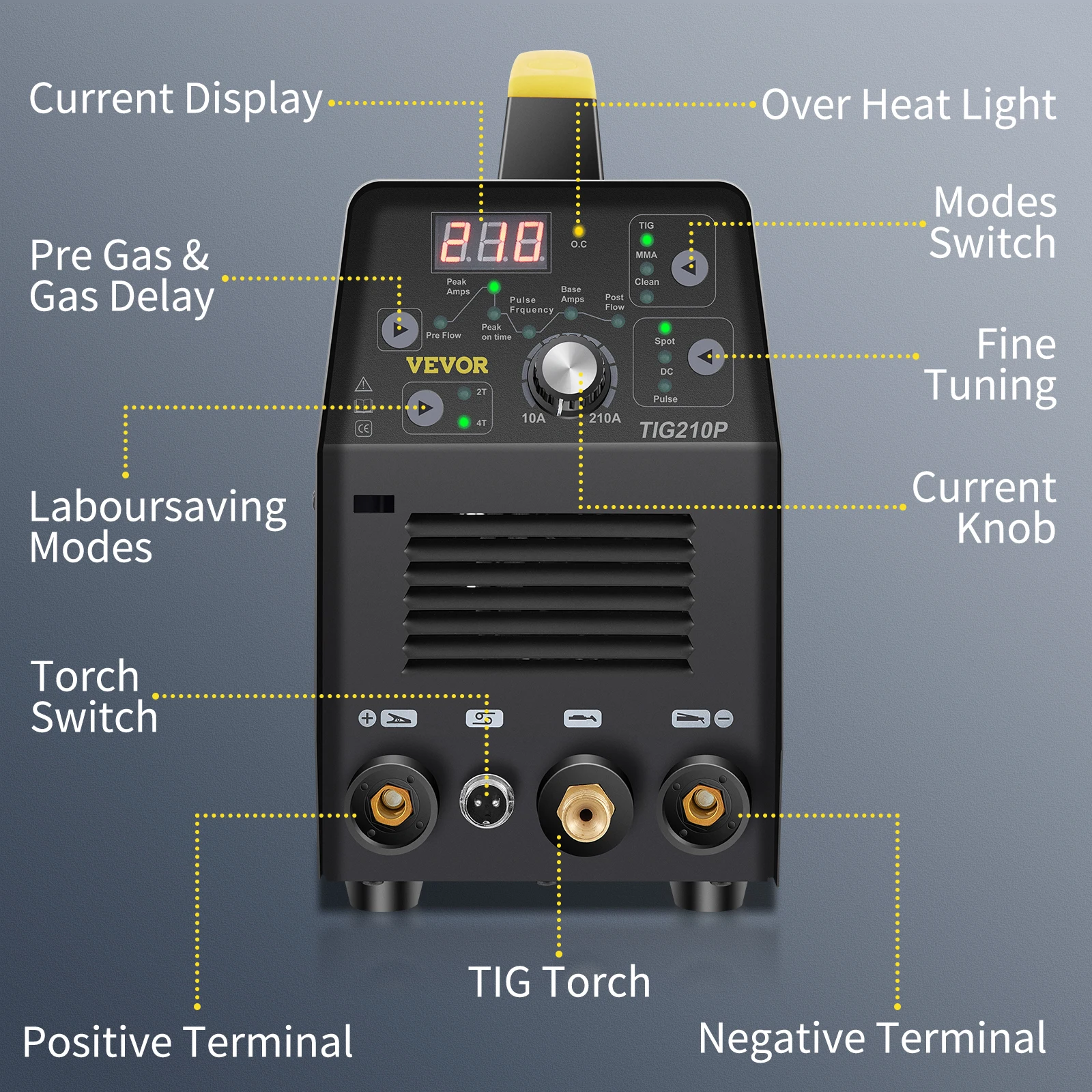 VEVOR 210A 3 in 1 TIG Welder AC 110/220V 3 in 1 Multifunctional HF TIG ARC Clean Welding Machine with USB Port/Pulse & Torch 4