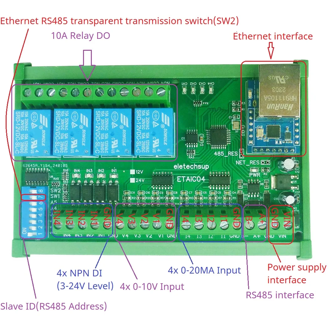Rete Ethernet Modbus Rtu Tcp Telecomando Multifunzione I/O Npn Pnp Di Relè A Contatto Secco Do 4-20Ma 0-10V Tensione Di Corrente Uscita Dac
