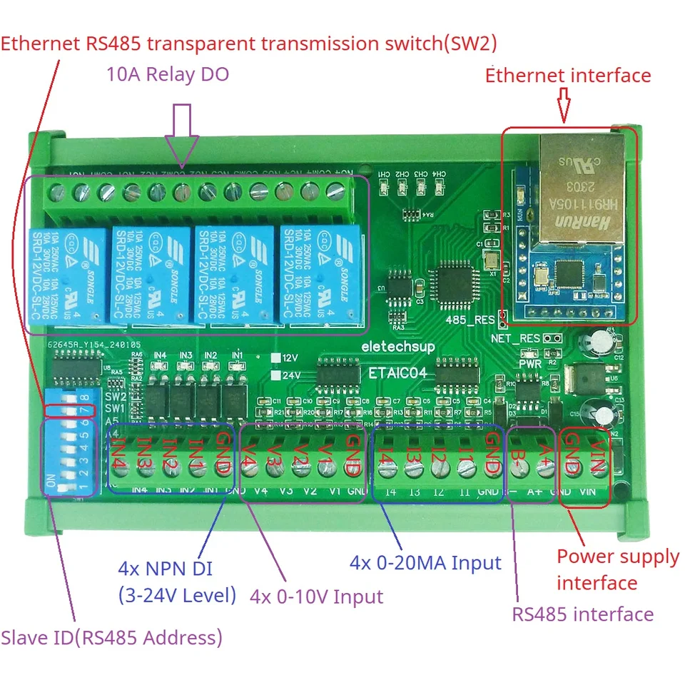 Iot Relay 4/8/16CH Digital Analog Ethernet Remote I/O Modules Modbus ...