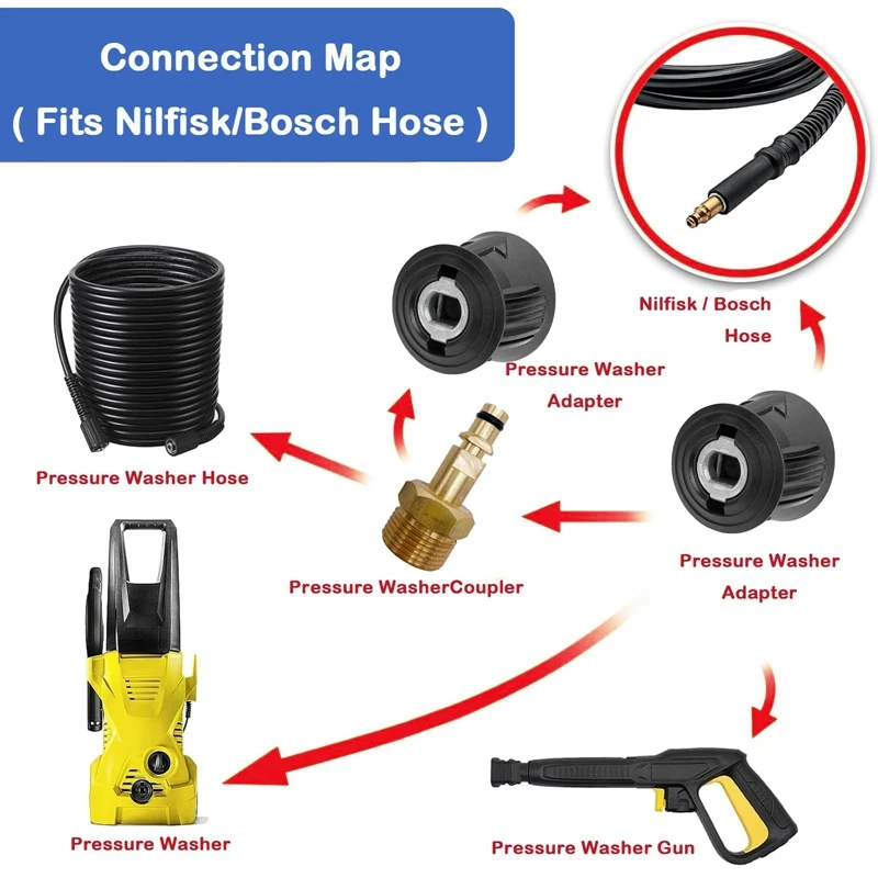 M22Quick Connect Adapter M22 14mm Connector for Karcher K2-K7 With Brass Washer Gun Hose Pipe Convert Tool Quick Release Adapter 4