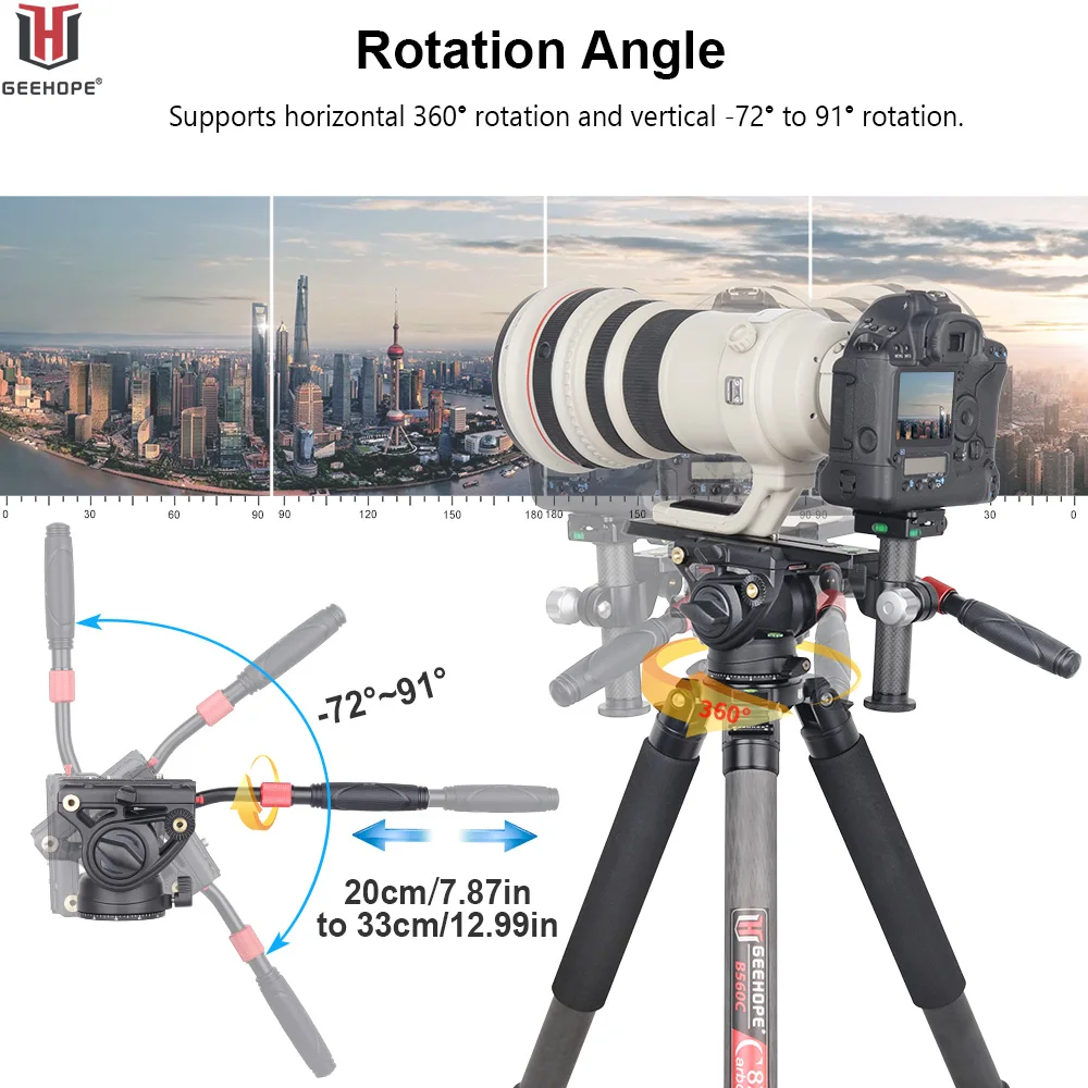 GEEHOPE GH-12 Fluid Video Head with 1/4" and 3/8" Screws Sliding Plate Max load 12kg for Video Cameras, DSLR,Tripod, Monopod