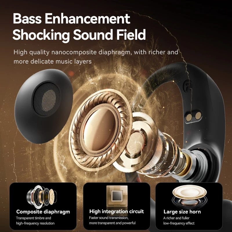 AI-Powered Wireless Earbuds with 360° Sound and Extended Battery Life