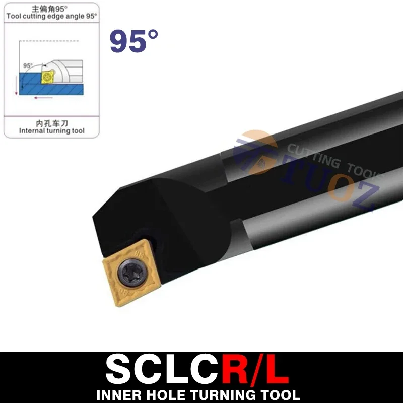 Tuoz-S16Q-SCLCR12-S16Q-SCLCL12-S20R-SCLCR12-S20R-SCLCL12-S25S-SCLCR12 ...