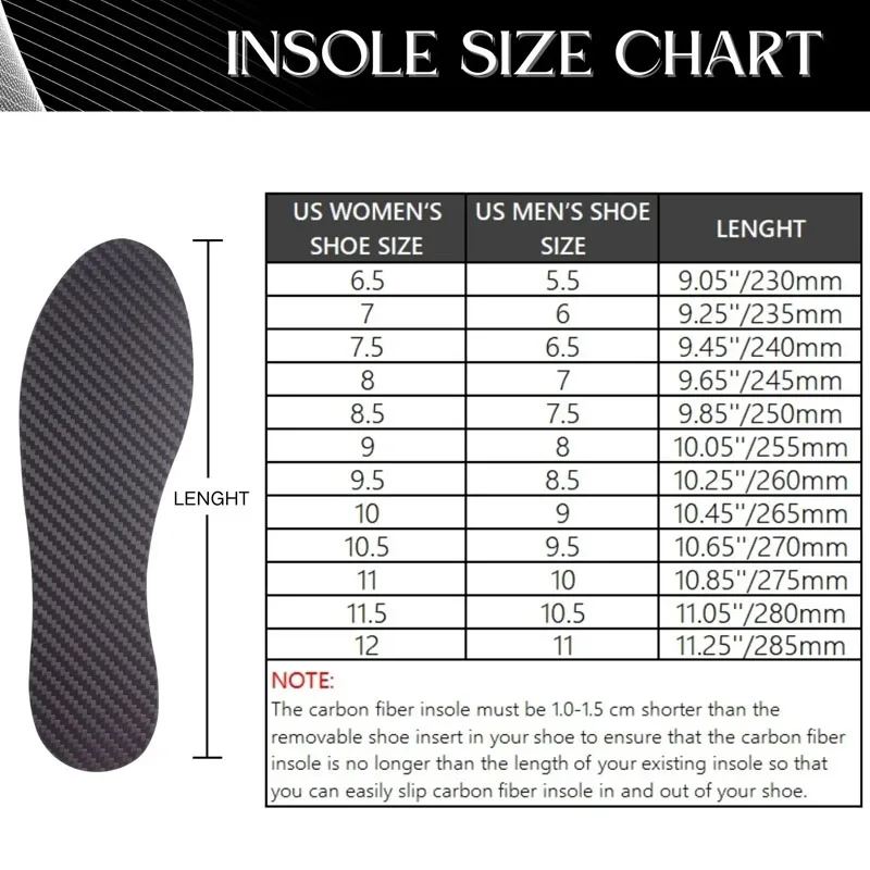 Carbon Fiber Shock-Absorbing Insoles