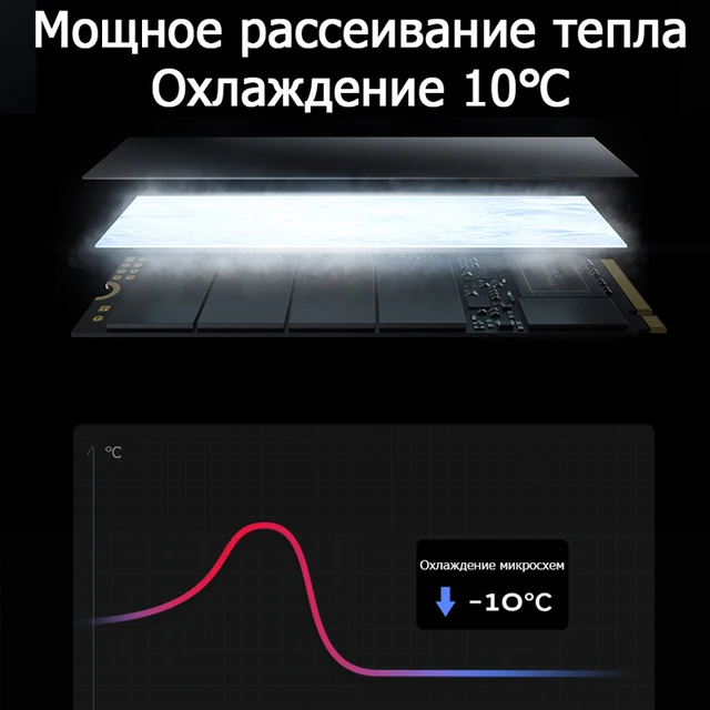 컴퓨터 성능을 한 단계 업그레이드하는 KOOTION SSD