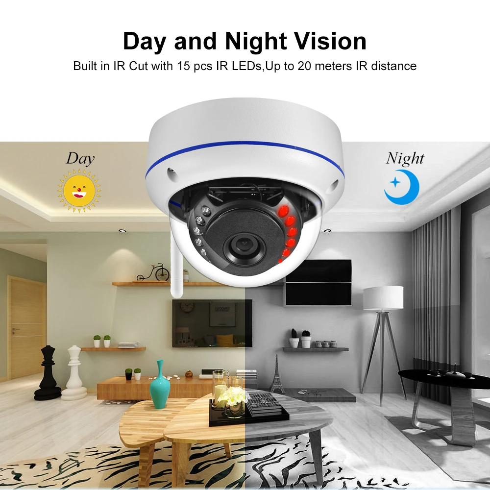 Avigilon h4 on sale ir ptz price
