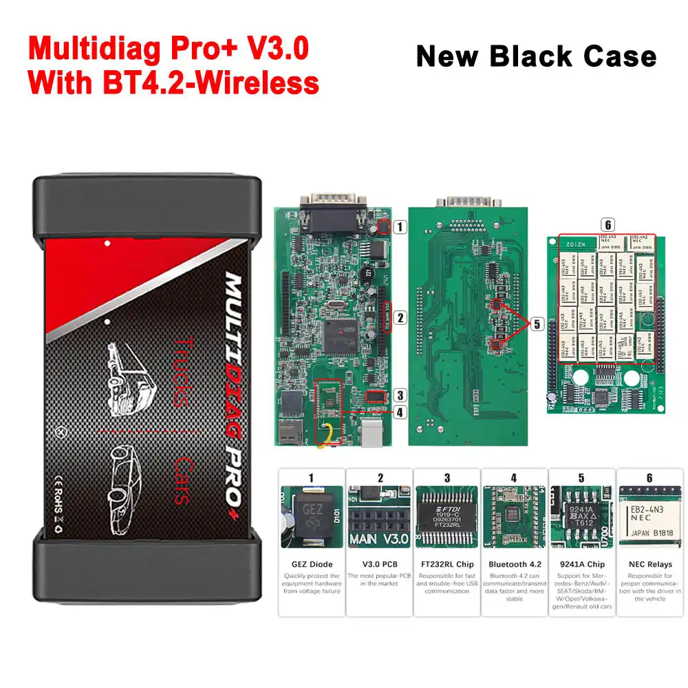 Multidiag Pro+ 2020 Interfaccia Diagnostica OBD2 Bluetooth – Scanner Per Auto E Camion Con 8 Cavi, Keygen NEC, Software 3 In 1