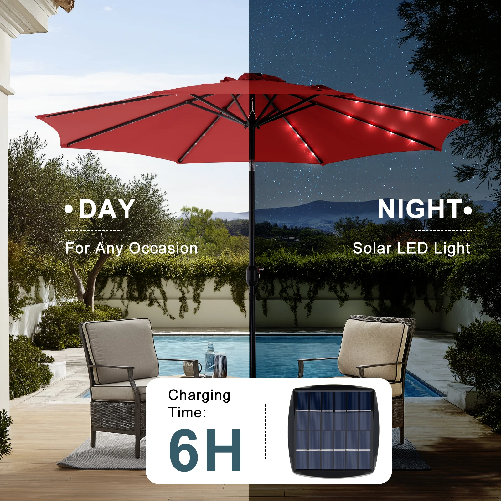 JHK 10FT Solar Patio Umbrella with 32 LED Lights 5