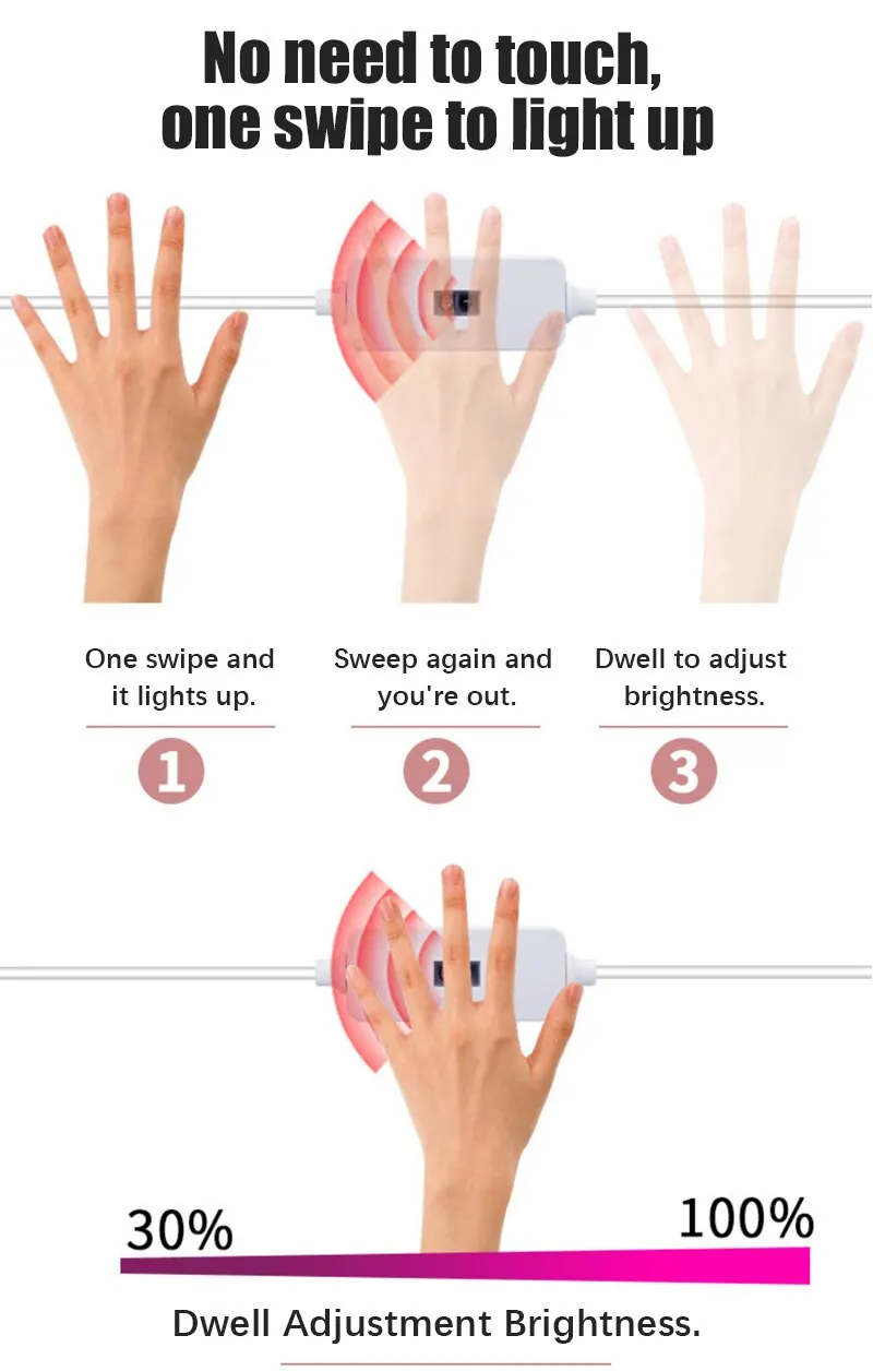 Motion-Activated LED Strip Light 3