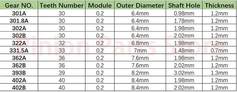 Ingranaggi In Ottone 18 Denti Modulo 0.3 - Foro 3mm, Lotto Da 10 Pezzi Per Meccanismi