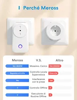 16A Chile Italy Smart Wifi Power Plug Smart Wifi Wireless Socket Outlet Work with Alexa Google Home Assistant Tuya SmartLife APP - Image 6
